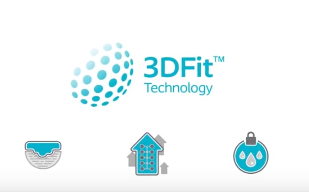 Veja como a tecnologia 3DFit® do Biatain Silicone preenche o espaço morto e reduz o acúmulo de exsudato. 