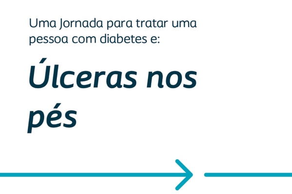 Jornada de Tratamento do Pé Diabético