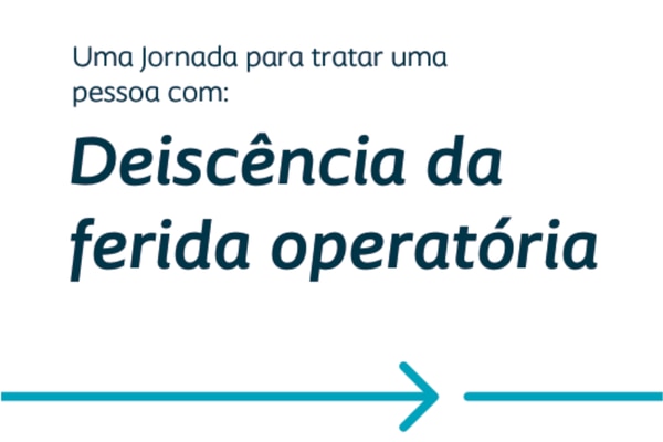 Jornada da Deiscência de Ferida Operatória